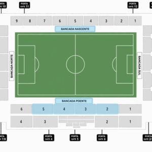 Categoria 1