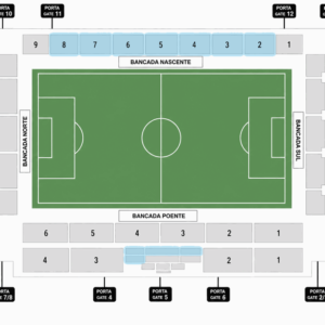 Categoria 2